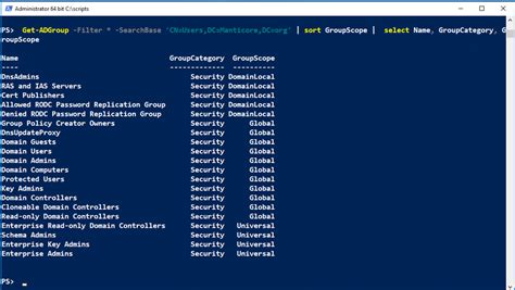 list of commands in group .